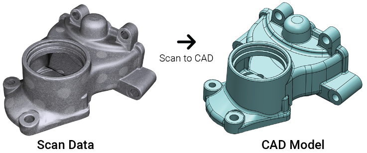 Object scan converted to a 3D CAD Model